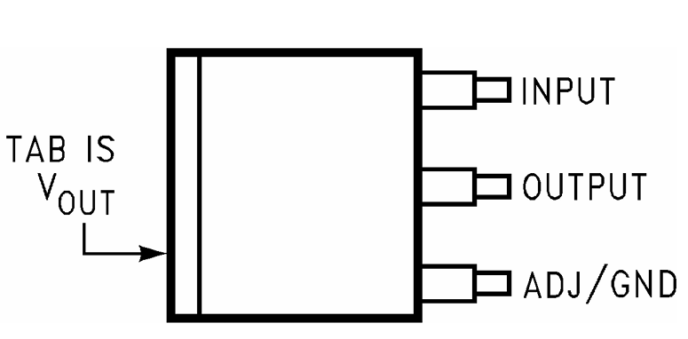 LM1117 Pinout TO-252